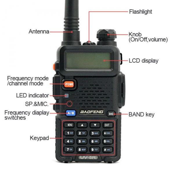 Radio Baofeng UV-5R Dual Band